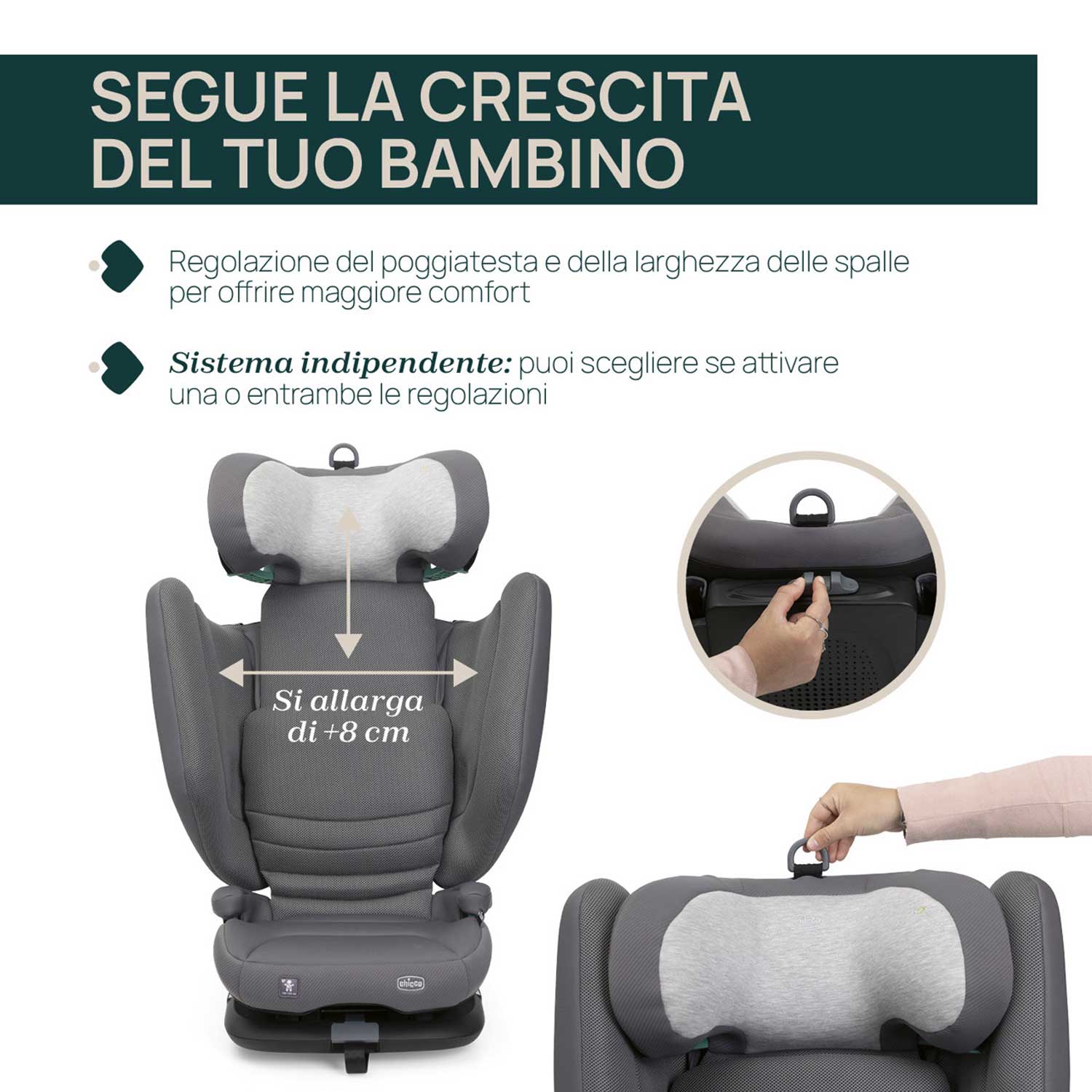 Immagine prodotto 2