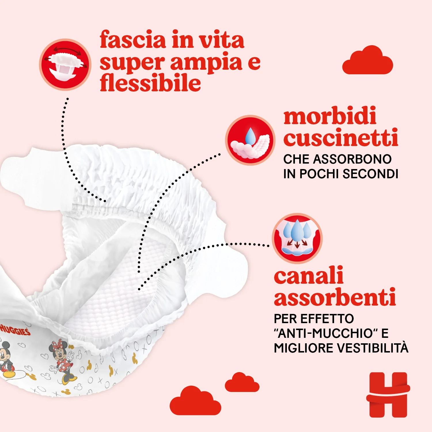 Immagine prodotto 3
